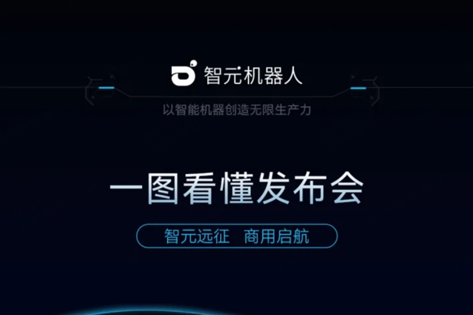 一图看懂丨jiuyou九游ninegame2024年度新品发布会